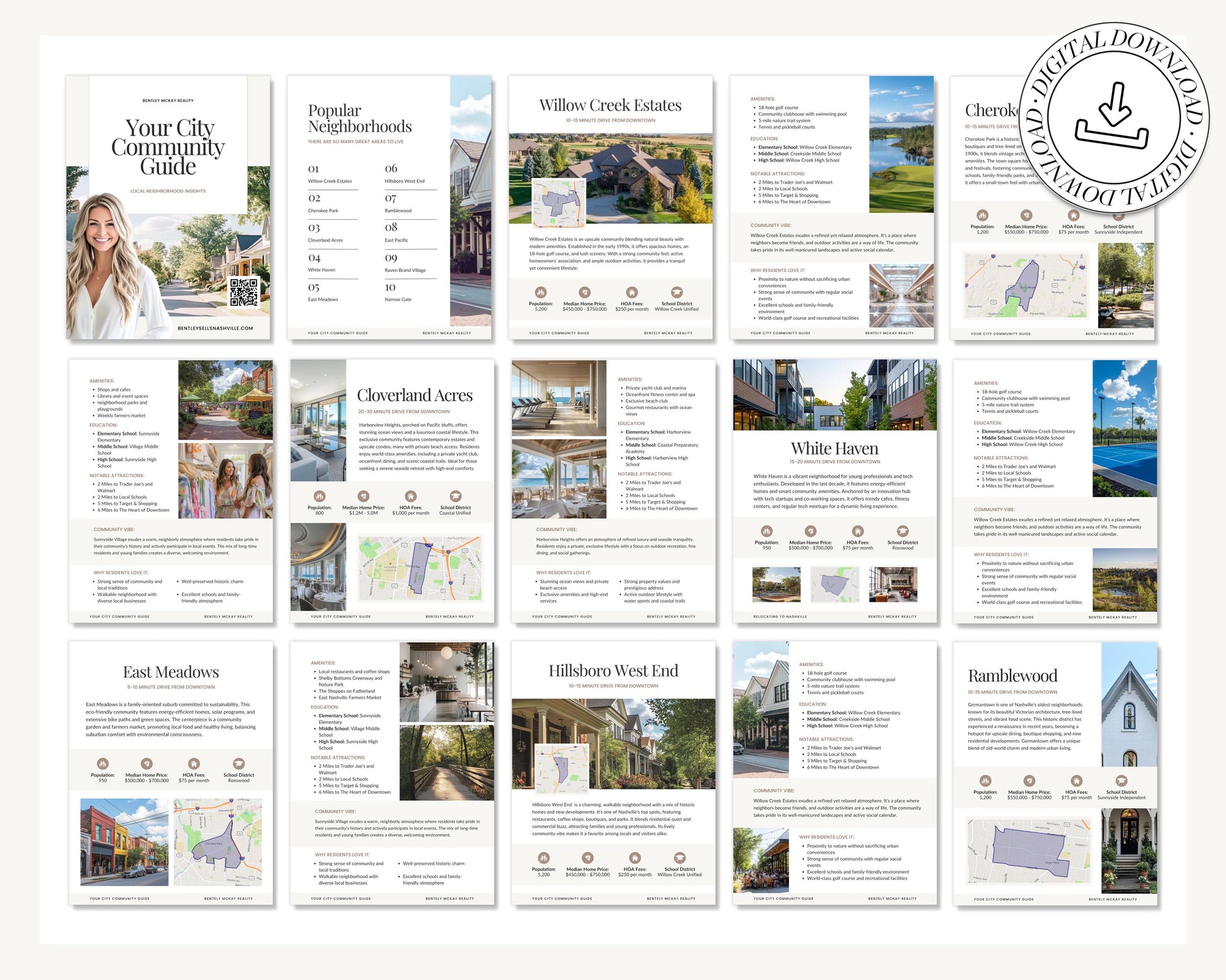 Neighborhood Guide | Community Guide | Real Estate Local Guide Template | Real Estate Community Guide | Local Community City Guide | Canva