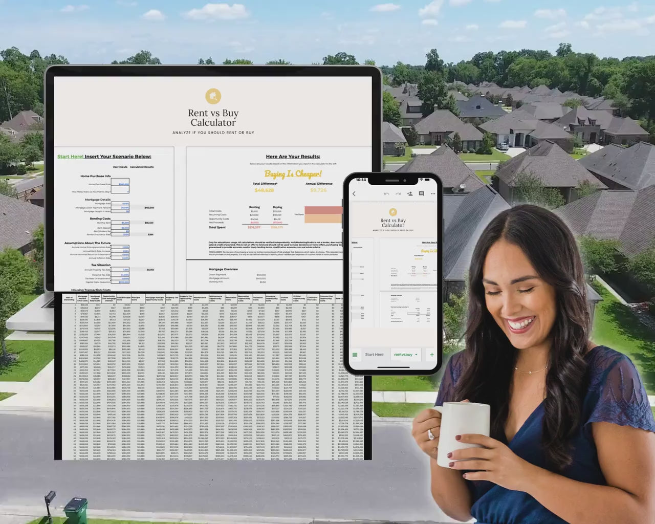 Renting Vs. Buying Calculator | Real Estate Marketing | Rent Vs Own Cost Comparison | Financial Planner | Google Sheets | Rental Marketing