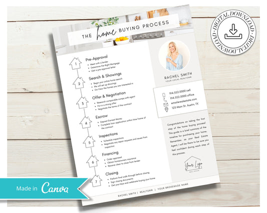 Home Buying Flyer | Buyer Roadmap Guide | Home Buying Timeline | Real Estate Marketing Material | Modern Marketing Template |Canva Template