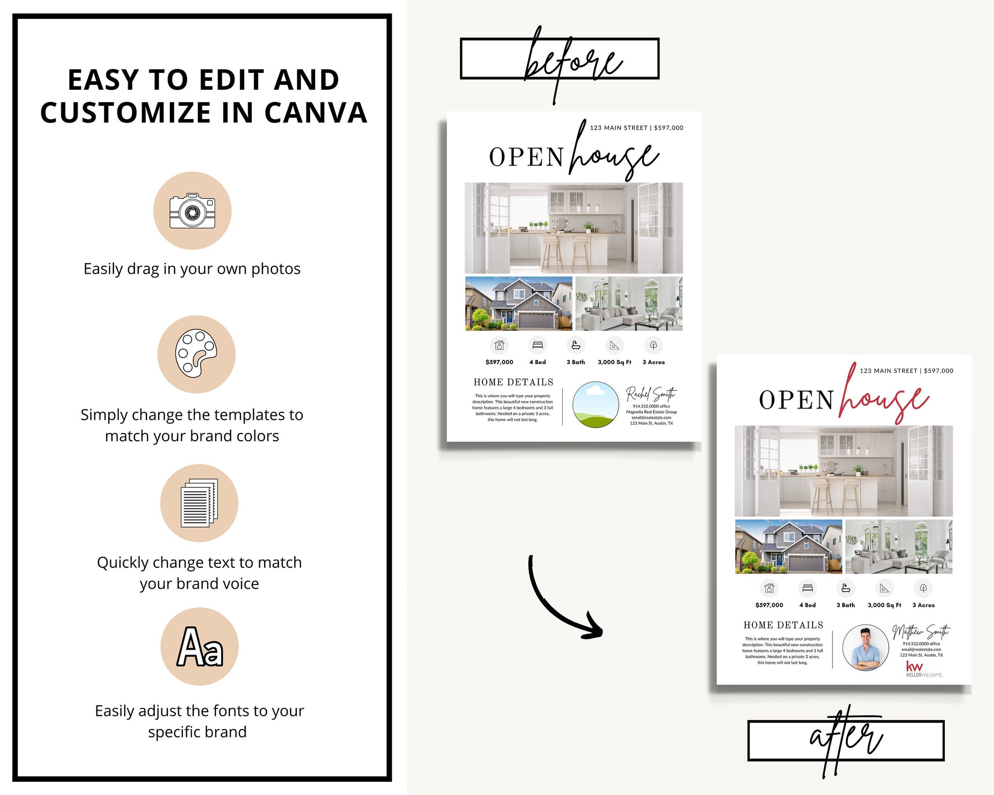 Open House Flyer | Real Estate Open House Flyer Template | Just Listed Flyer | Real Estate Marketing | Editable Canva Template | Postcard