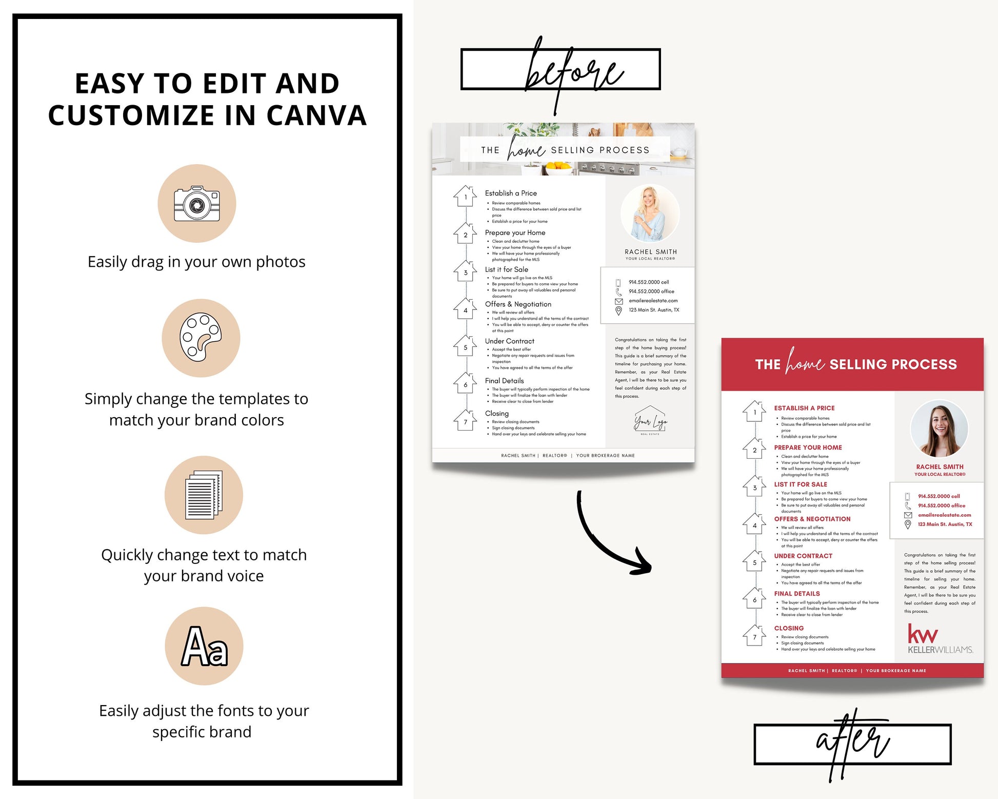 Home Seller Roadmap Guide | Buyer Roadmap Guide | Seller Flyer | Home Buying Timeline | Modern Marketing | Canva Template | Sell | Buy