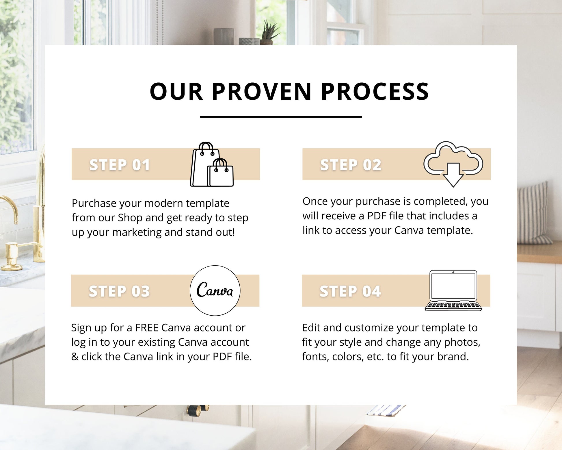 Home Seller Roadmap Guide | Buyer Roadmap Guide | Seller Flyer | Home Buying Timeline | Modern Marketing | Canva Template | Sell | Buy