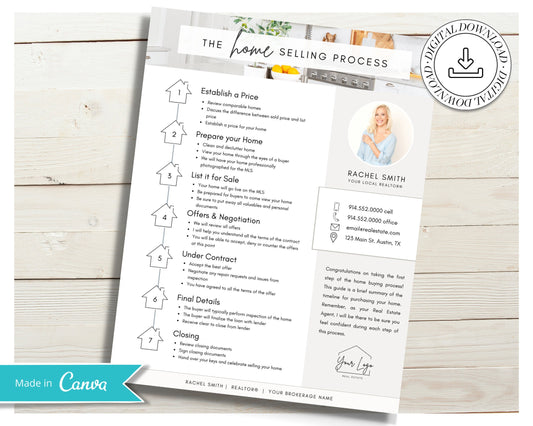 Home Seller Roadmap Guide | Seller Packet | Seller Flyer | Real Estate Marketing Material | Modern Marketing | Canva Template | Sell | Vol 3