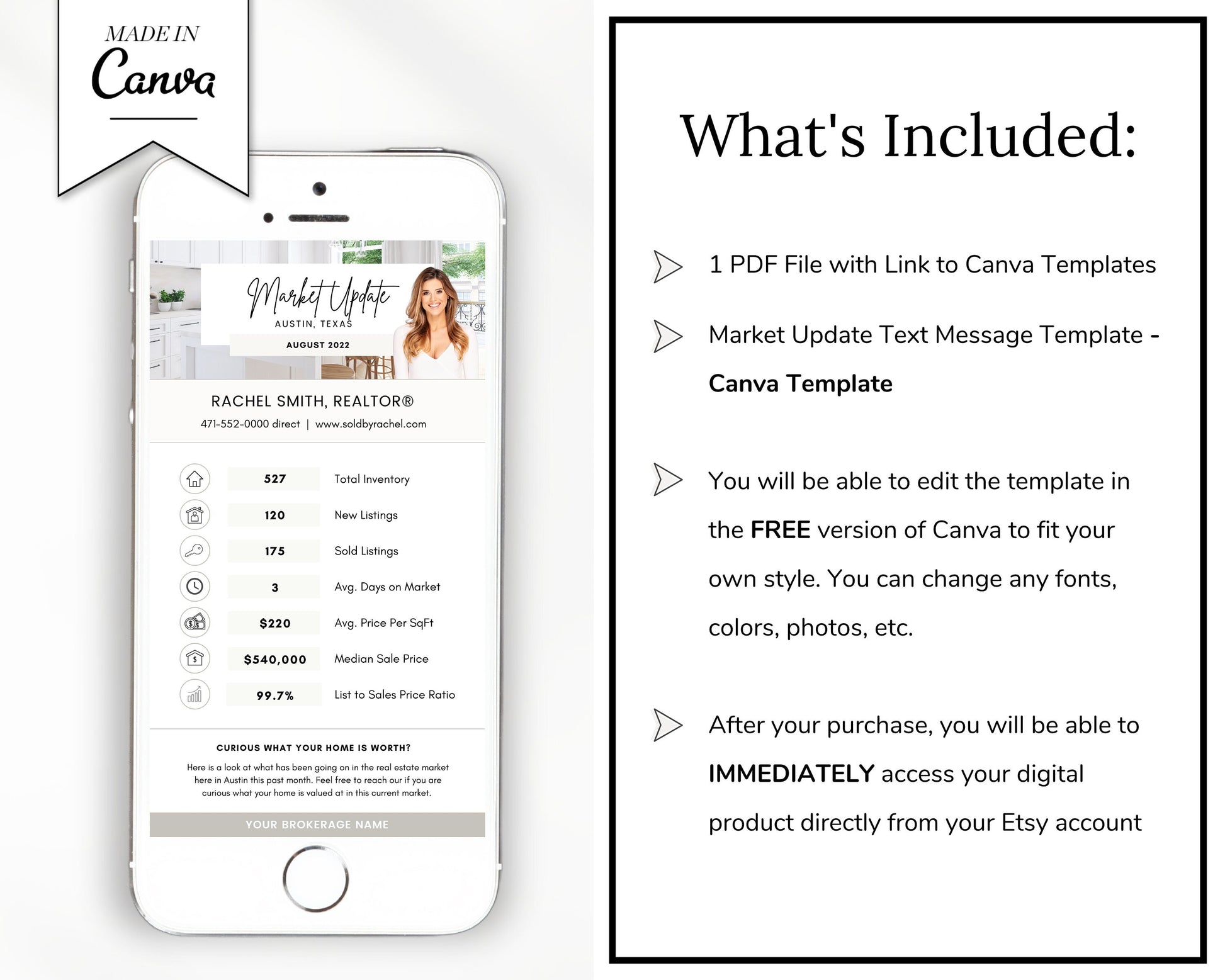 Market Update Real Estate Textable Template | Modern Real Estate Marketing | Canva Template | Text Message Update| Housing Market Statistics