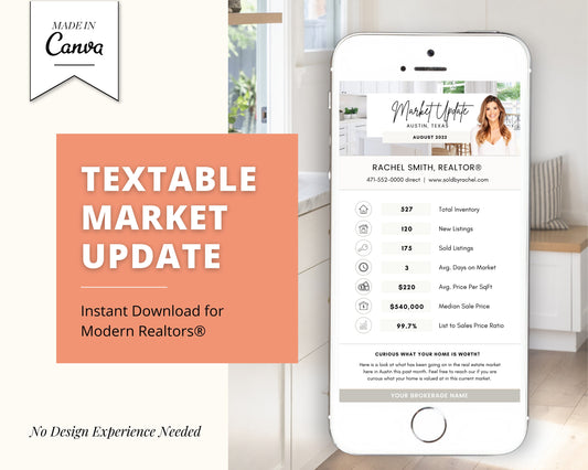 Market Update Real Estate Textable Template | Modern Real Estate Marketing | Canva Template | Text Message Update| Housing Market Statistics