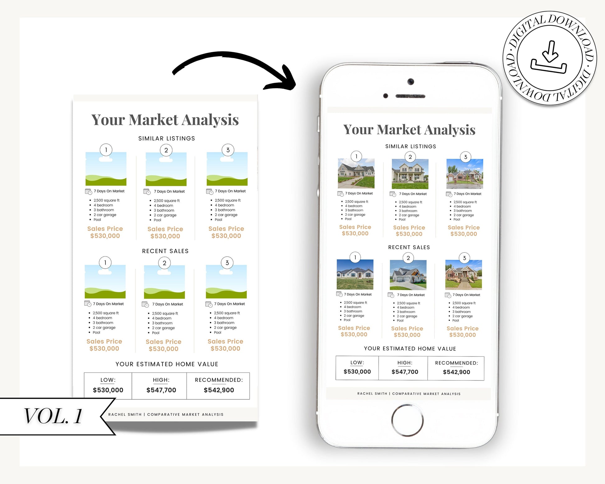 Textable CMA Report | Comparative Market Analysis | Real Estate CMA | CMA Packet | Real Estate Template | Market Analysis | Market Update