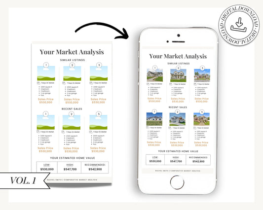 Textable CMA Report | Comparative Market Analysis | Real Estate CMA | CMA Packet | Real Estate Template | Market Analysis | Market Update