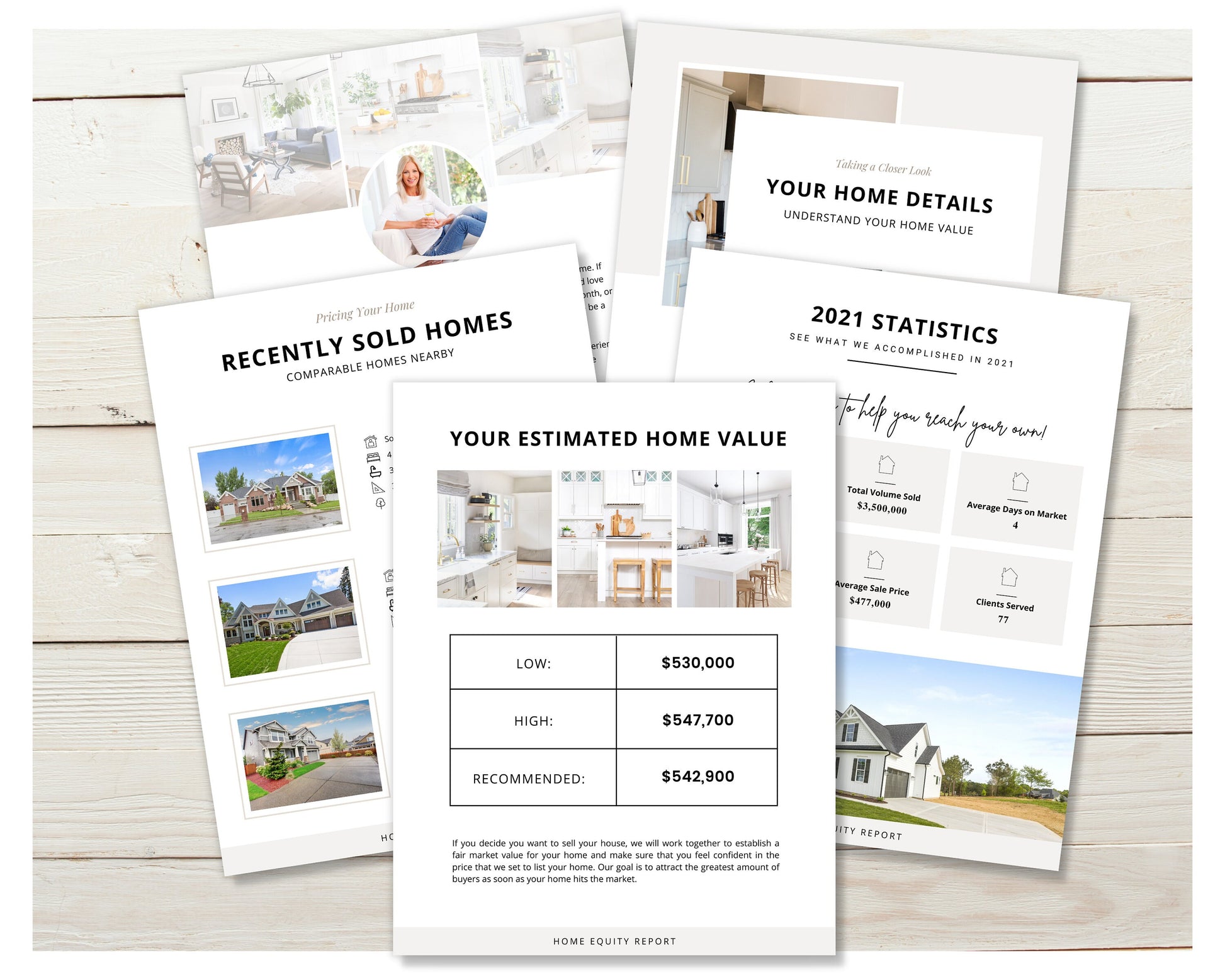 Home Equity Report | CMA Packet Clients | Comparative Market Analysis | Listing Presentation | Seller Guide Real Estate Prospecting | Canva