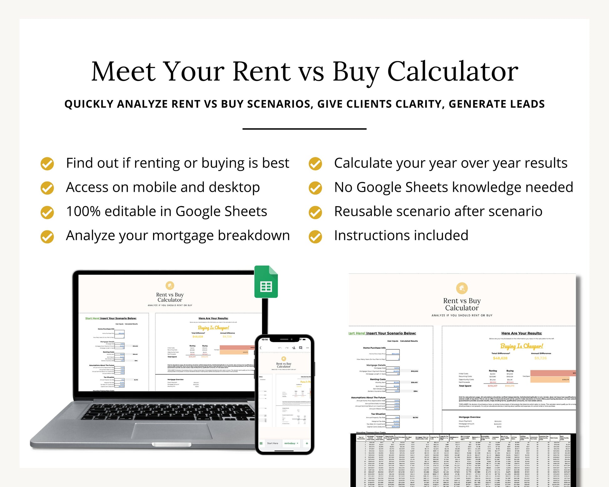 Renting Vs. Buying Calculator | Real Estate Marketing | Rent Vs Own Cost Comparison | Financial Planner | Google Sheets | Rental Marketing