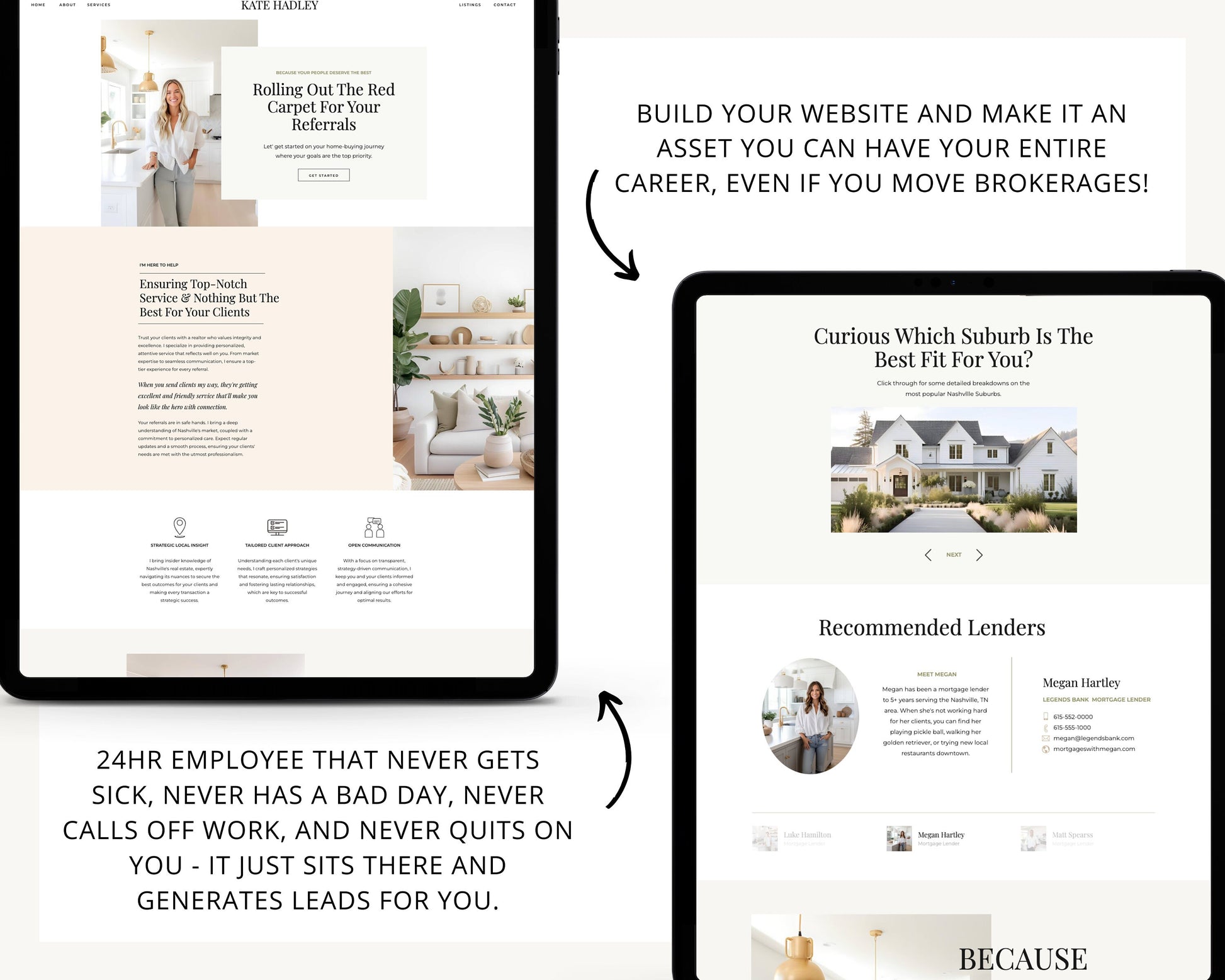 Real Estate Showit Website | Real Estate Agent Website Template | Showit Website Template | Website for Real Estate Marketing | Real Estate